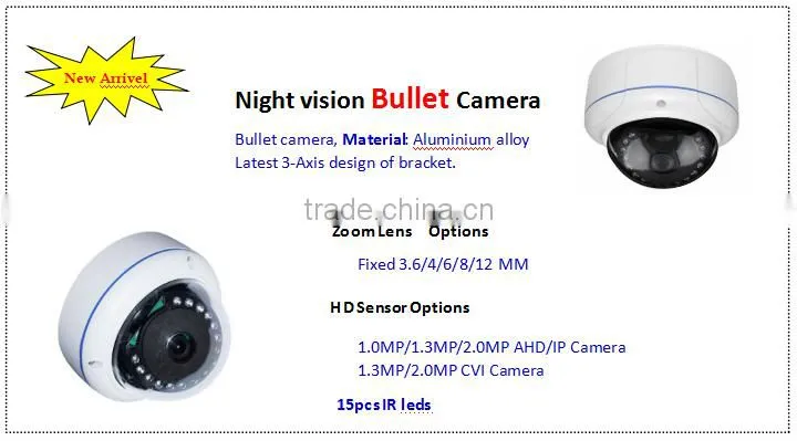 2016 new design hd CCTV tvi Camera 1080P high definition 1.3 /2.0 megapixel dome camera with vandal proof housing