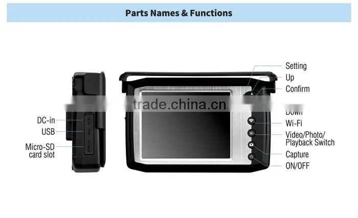 150m/100m/50m underwater fishing finder camera 5'' 1080P HD Video fishing finder camera work in dark field