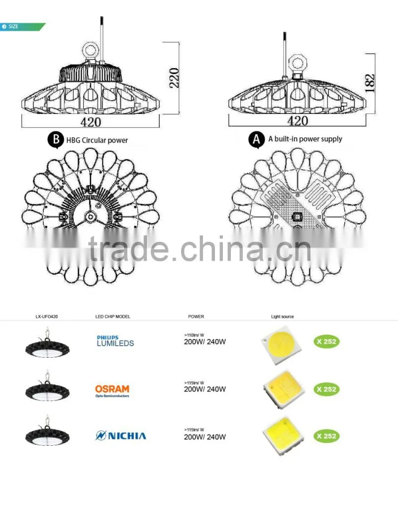 100-140lm/W, Nichia LED, Meanwell Driver, Wireless & Motion Control, 2016 CE Rohs Approved High Bay LED Light