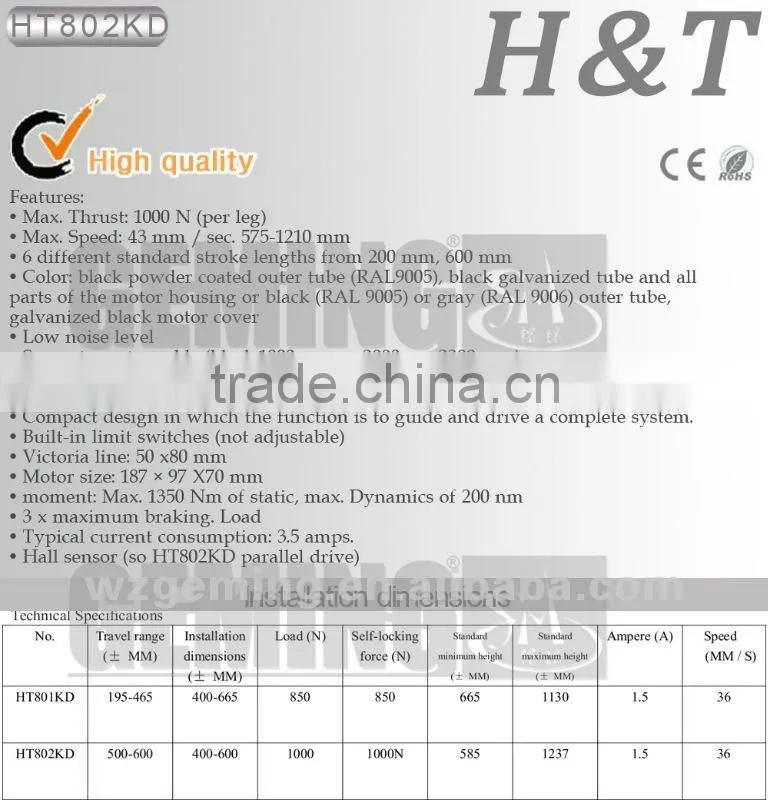 Ht Lifting Columns Lifts To Lift Tables Can Auto Lift Table