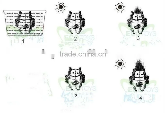 Android robot grass doll,Grass Doll