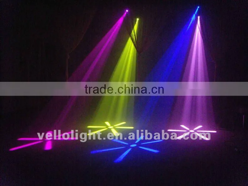computer moving head light LED Spot-Q5