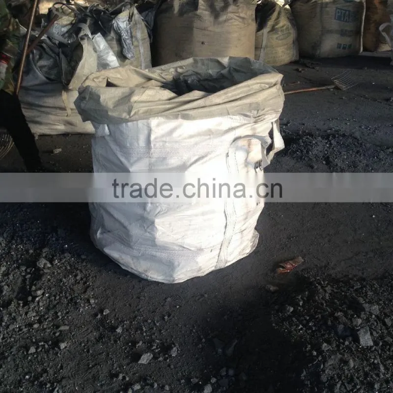High purity excellent abrasives material SiC/ carbide silicon