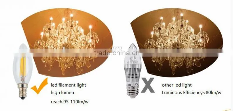 360 degree 4w CE ROHS UL E14 E12 E27 B22 candle bulb led incandescent filament for lamp