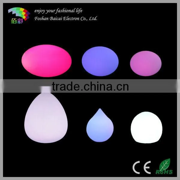 Round LED Flat Light BCD-363L