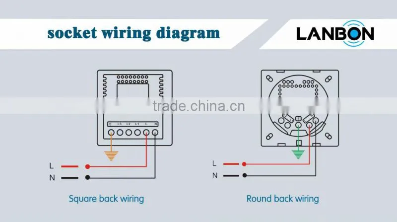 smart Wifi Power Socket/ Smart Home Automation Android IOS App control