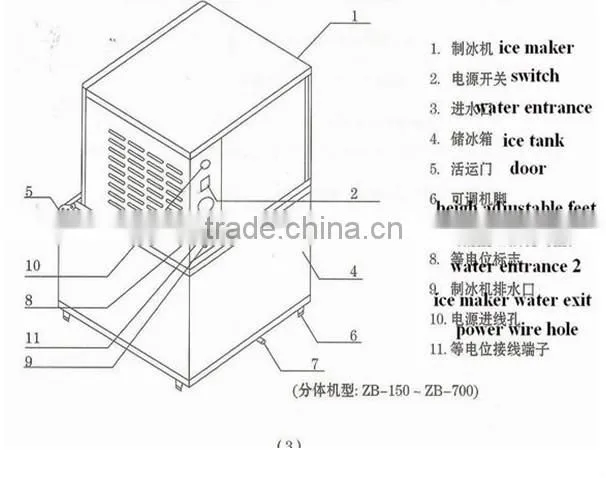 MZ-700 MKK factory hot sale ice cube machine with CE ULapproval