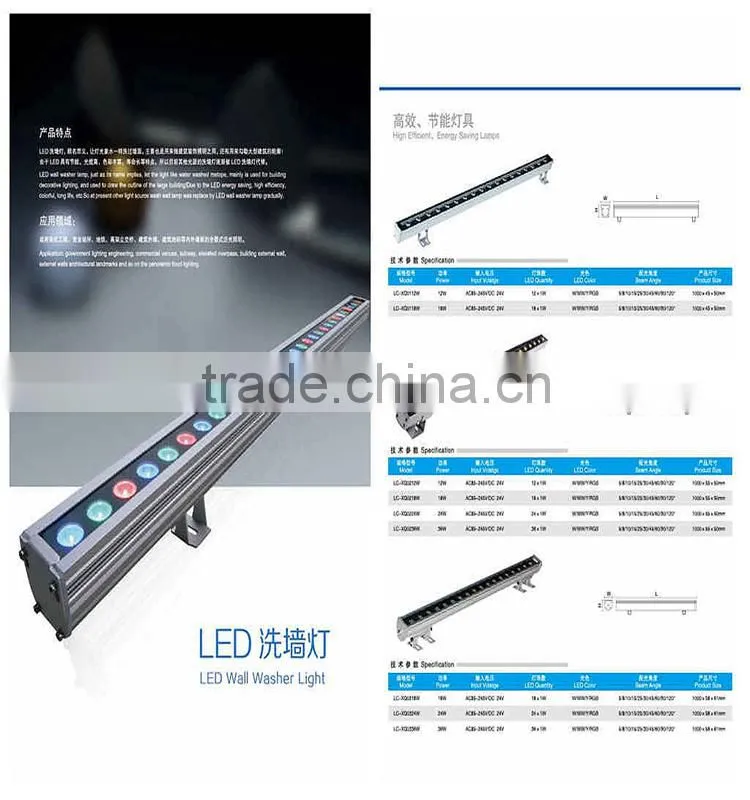 Professional factory LED rgba/rgb strip wall washer light