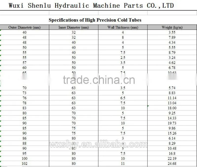 good price cold drawn precision tubes
