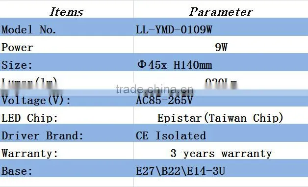 CE approved e27 SMD 9W corn led light