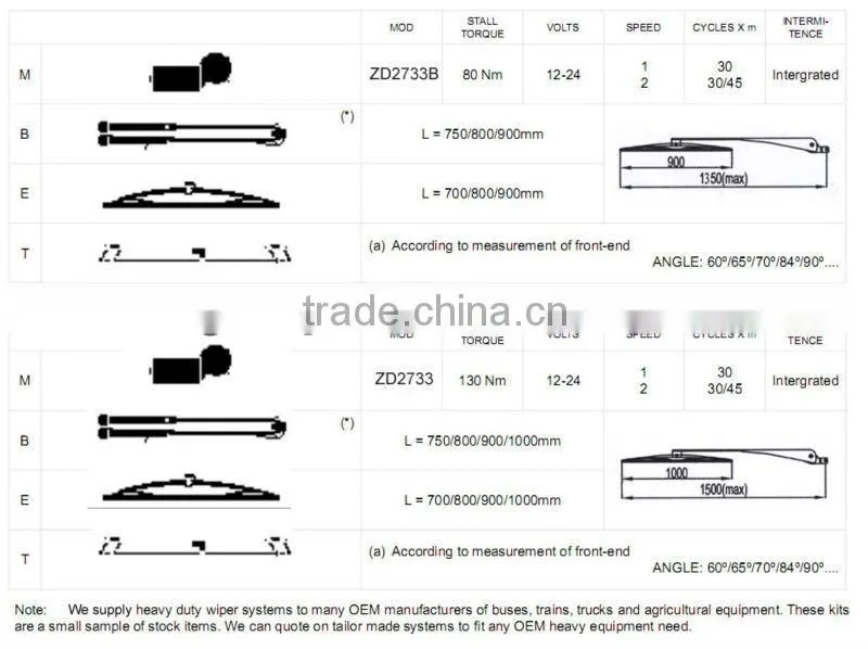 Bus Wiper Linkage Assembly, Synchronised Pantograph wiper system with 1 motor , Heay duty for bus