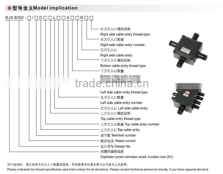 China Explosion proof corrosion proof junction box IP65 hot sell