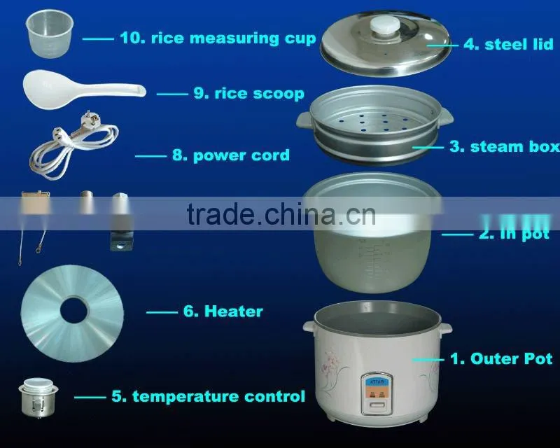 Mini Portable national rice cooker power cord