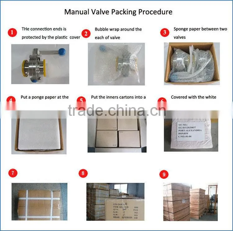 high quality ZH stainless steel angle valve