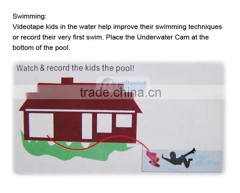 Under Water Camera Fishing 800TVL 8 Leds IR With 4.3 Inch Color Monitor Fish Finder Night Vision System