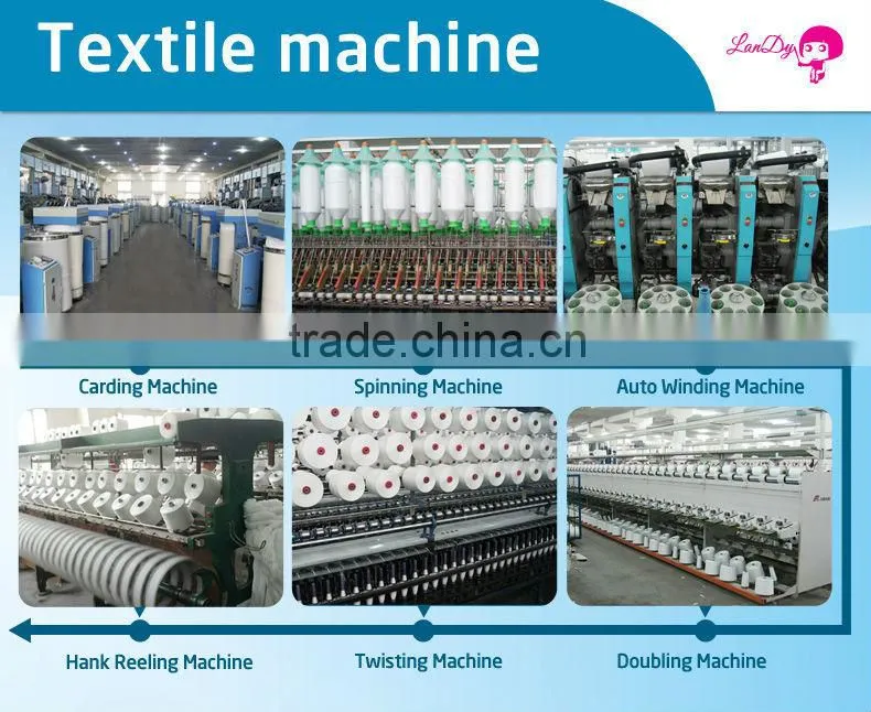 100% spun polyester polyester ring spun thread
