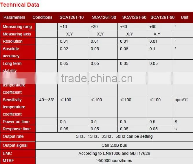 SCA126T Cheap CAN-based Slope Sensor , Dual-axis Inclinometer CAN2.0B Builted In ADI High Precision Temperature Senosor