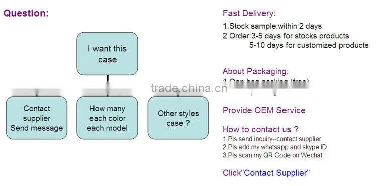Universal Leather 10 Inch Tablet Case,Tablet Accessories