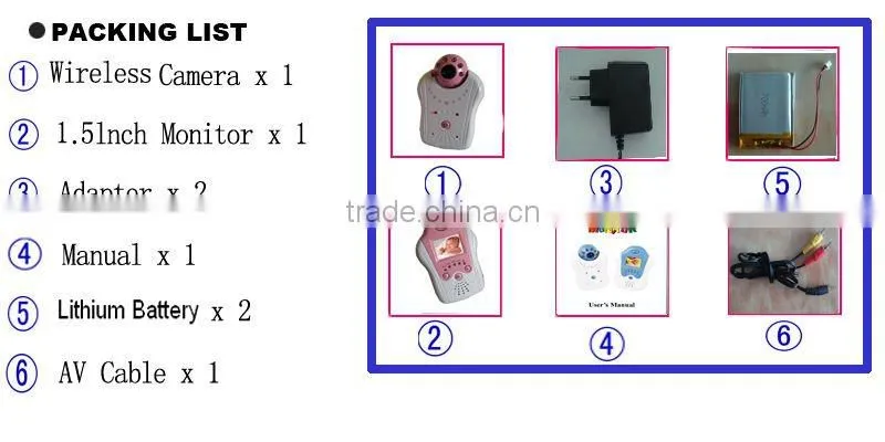 2.4G Wireless Baby video Monitor