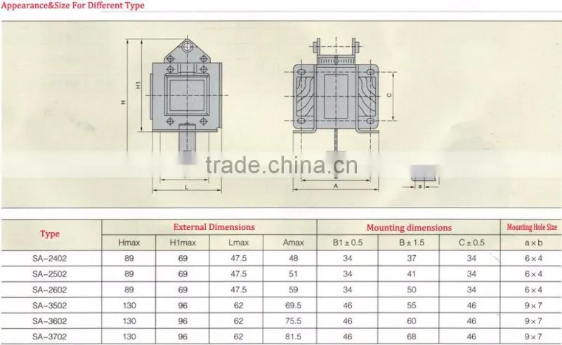 SA series Ac traction electromagnet