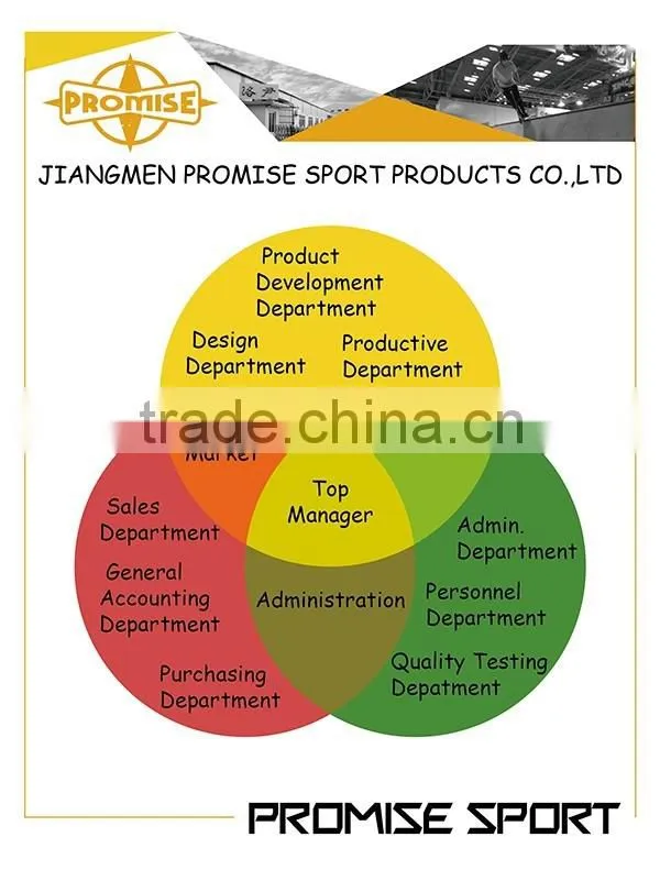 High Performance Light Weight roller skate wheels 110mm
