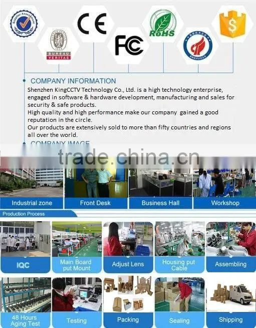 2M/1080P HD IR IP camera camera ip