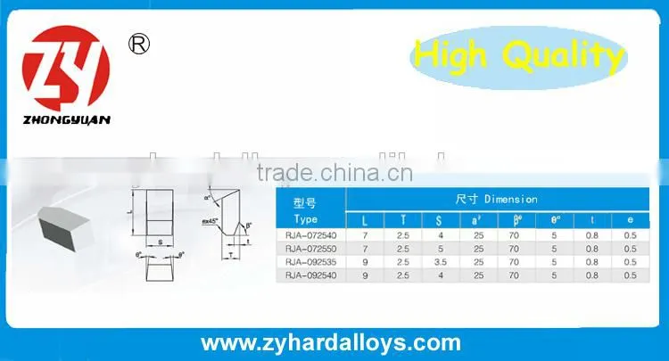 tungsten carbide tipped saw blade, saw blades carbide tipped, tungsten carbide tipped circular