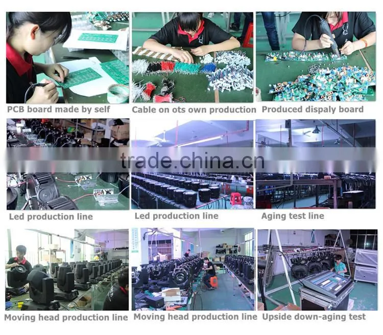 China supplier provide hot product 54 3w LED waterproof par light for 2015