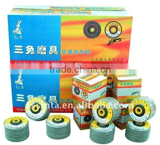 norton abrasives