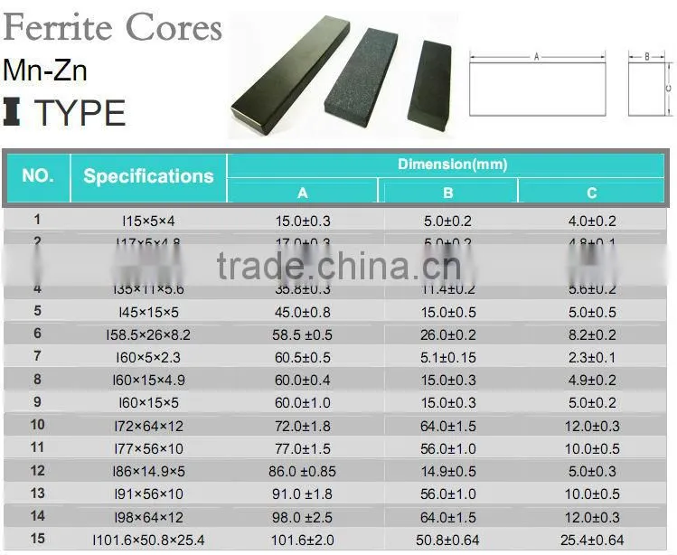 I type Ferrite bar for induction cooker
