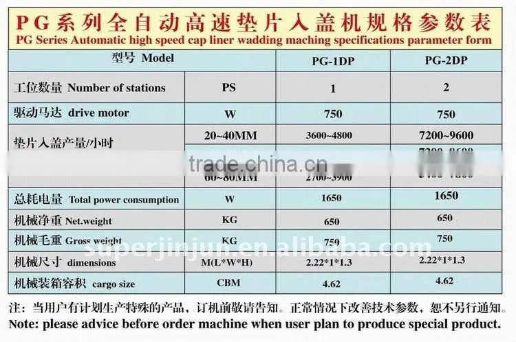 medical cap liner inserting machine