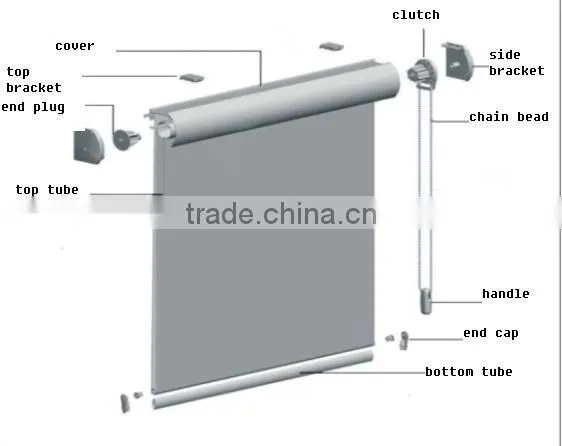 Quality motorized sheer shade , motorized shangri-la sheer shades