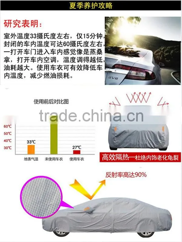 S,M,L,XL,XXL all size ZX Professional Manufacturer Waterproof Car Cover