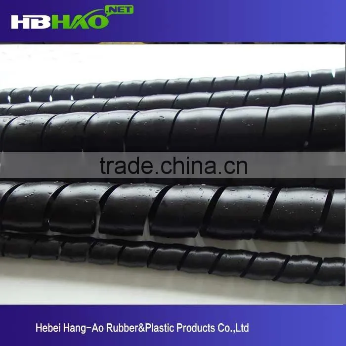 PE Spiral Wrapping Band