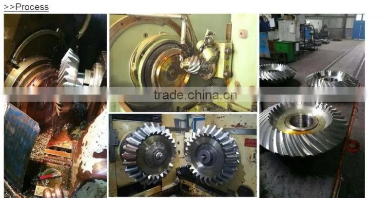 High precision spur gear manufacturer