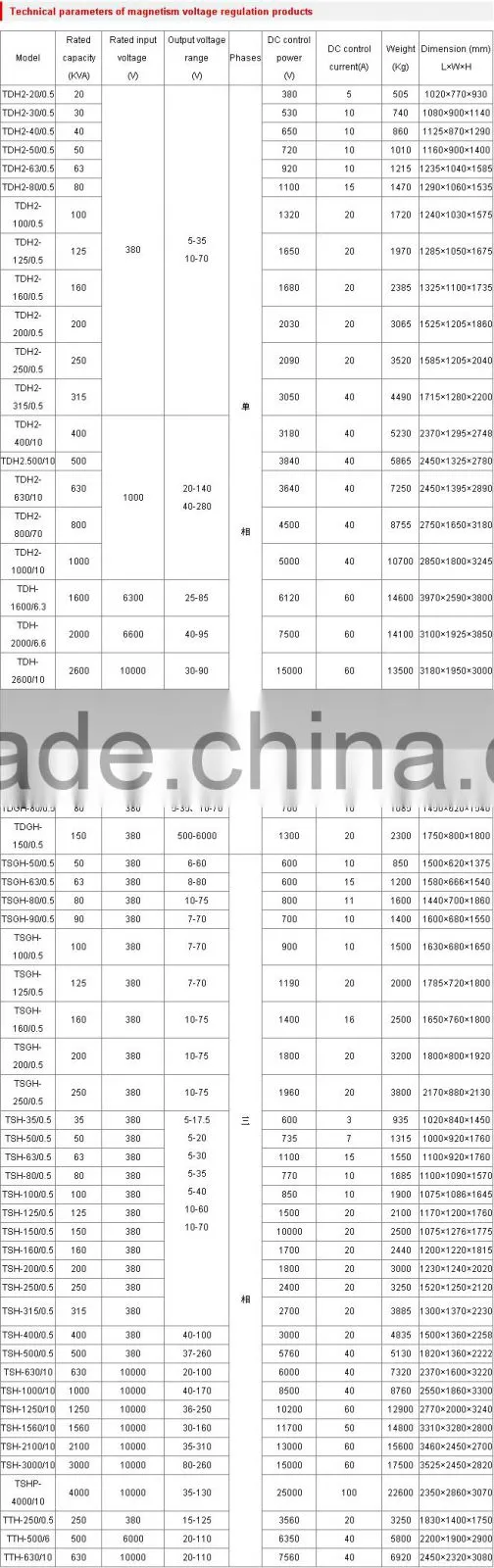 special transformer 350kva Magnetic Control Voltage Regulator oil cooled transformer