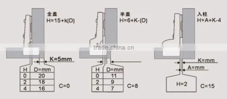 hydraulic door closer hinge