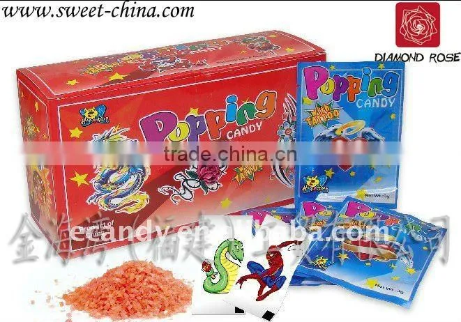 Poping candy; Sweets