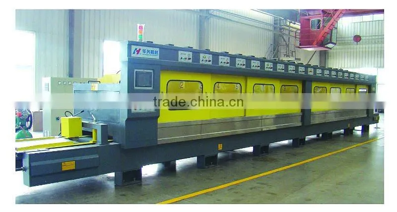 HGM stone grinding machine --China brand