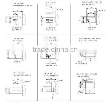 SMP Small Orbit Hydraulic Motor For Spool Valve