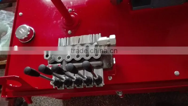 New product 575V hydraulic power pack