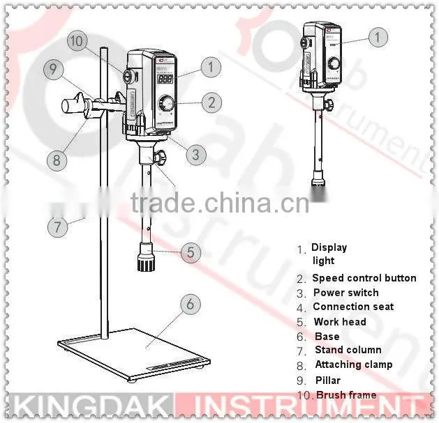 KM300S-P Laboratory Mixer Equipment / Lab Mixer Large Capacity 85LMixer/Lab High Speed Mixer