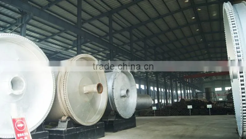 Fully automatic tyre pyrolysis plant from listed company