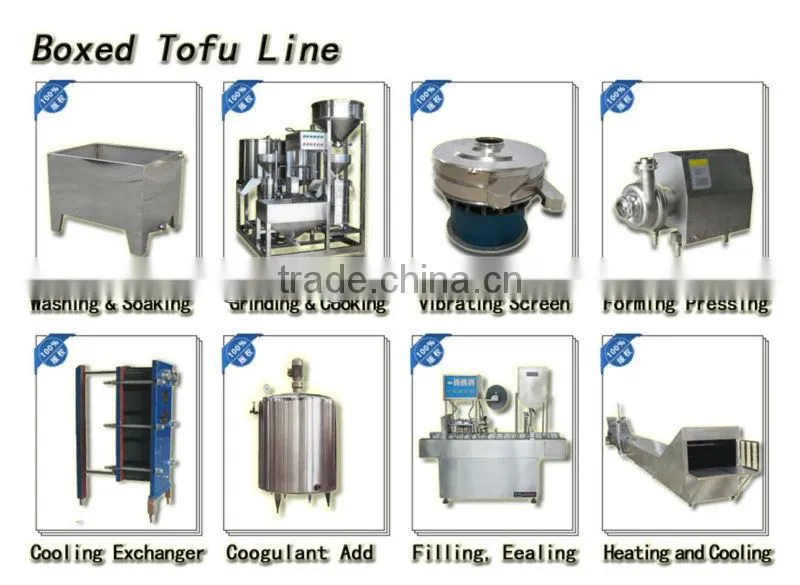 production system of Boxed Tofu