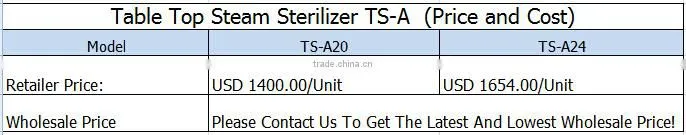 Table Top Steam Sterilizer TS-A Auto clave-Bluestone Autoclave