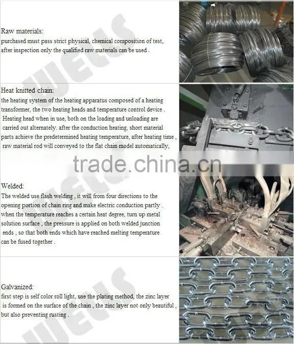 British Type Galvanized Long Link Chain