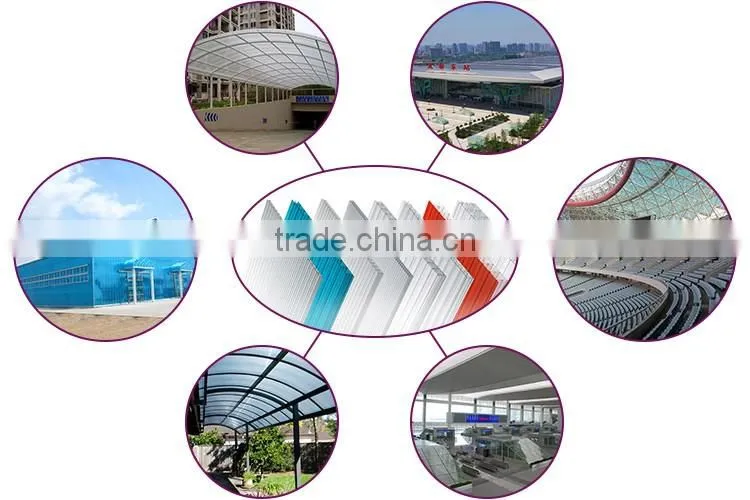 High quality 2100*5800mm pc transparent roofing sheet