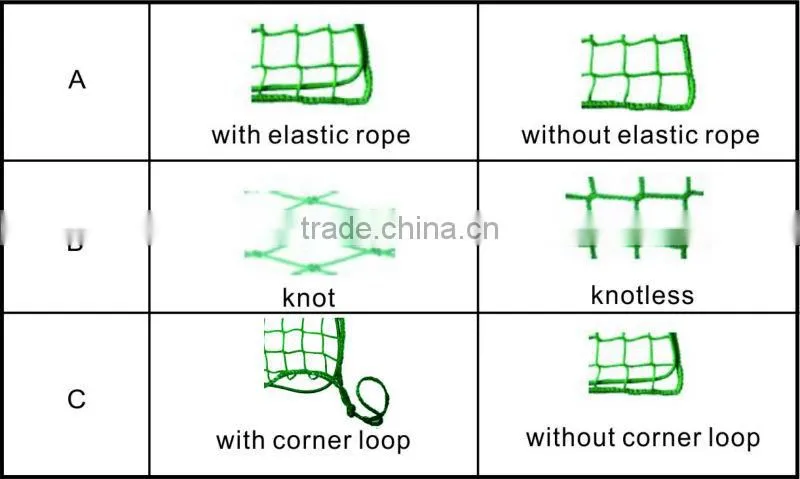 PE Trailer net , Cargo net