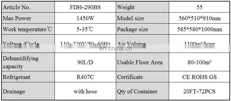 90L/190pints/24gallon per day portable dehumidifier for room size up to 120m2