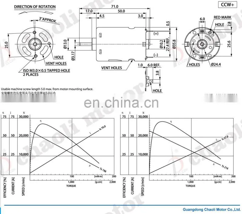 shaft diameter 3.17mm brush motor CL-RS540 small electric motors